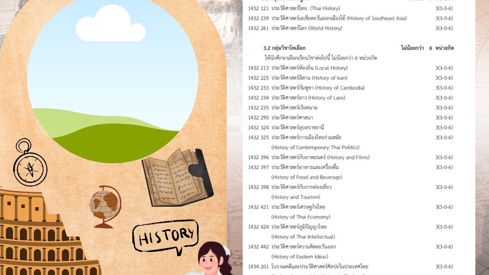 รับทำ presentation ประวัติศาสตร์ ผลงานวิชาการ แผนการเรียน