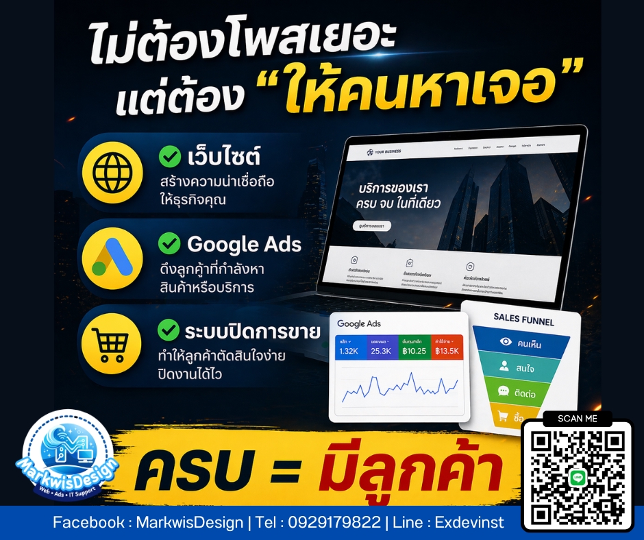 รับออกแบบแบนเนอร์ facebook สร้างเว็บ Google Ads ทำระบบขายครบวงจร เพิ่มลูกค้าด้วยบริการออกแบบ banner