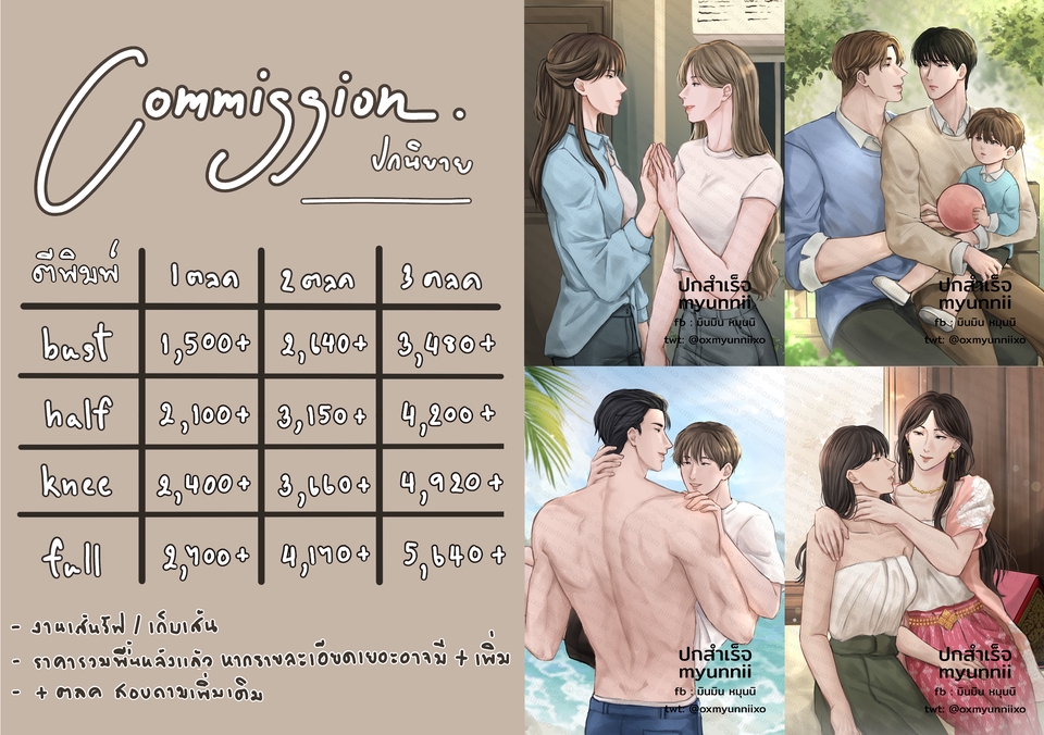 รับวาดรูปการ์ตูนอนิเมะ ราคาถูก สไตล์มินิมอล จิบิ มังงะ ภาพตัวอย่าง