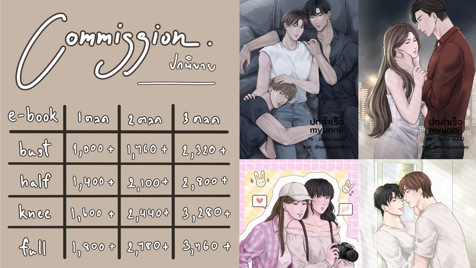 รับวาดการ์ตูน ราคาถูก สไตล์อนิเมะ จิบิ มังงะ ภาพประกอบ ebook