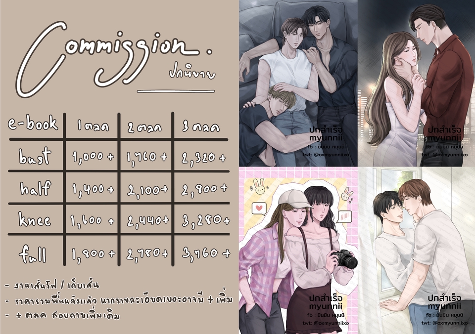 รับวาดรูปการ์ตูนอนิเมะ สไตล์ต่างๆ ราคาถูก จ้างวาดรูป