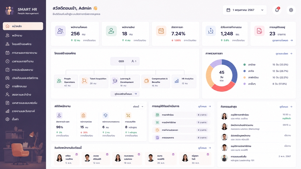 จัดการบุคลากร อนุมัติงาน และ Workflow ภายในองค์กรอย่างเป็นระบบ แบบที่ 3