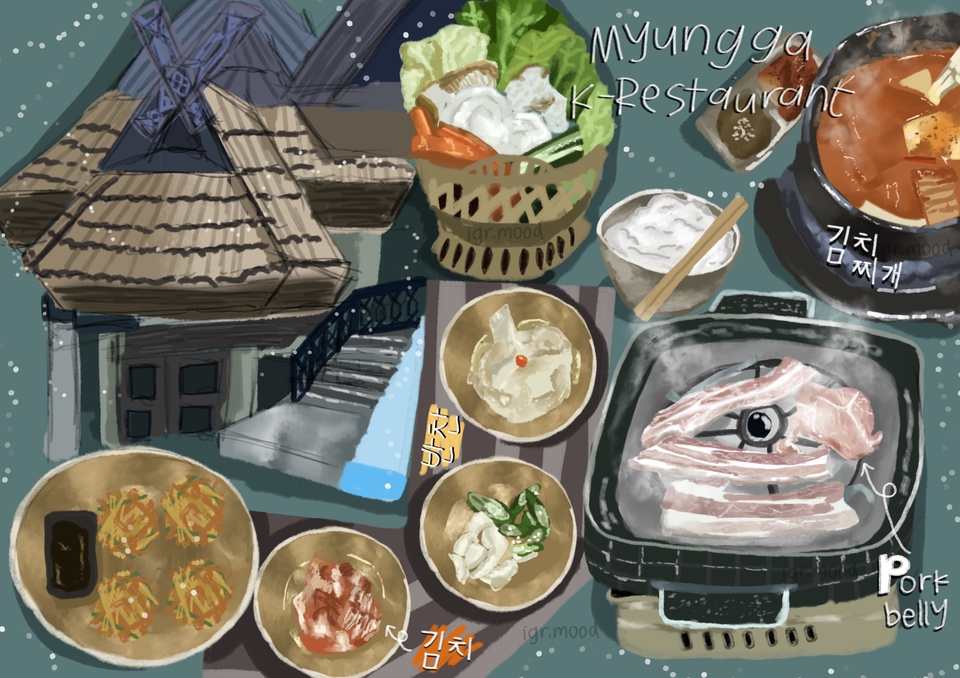 วาดภาพประกอบ - รับวาดรูปอาหาร/ของกิน ประกอบฉาก/โฆษณา - 6