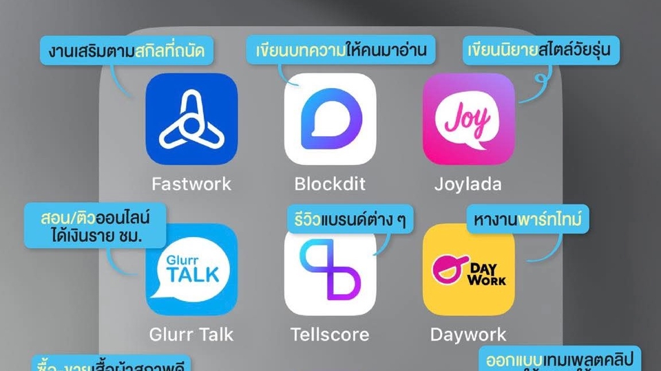 ภาพแสดงแอปพลิเคชันสำหรับหาเงินออนไลน์ รับเขียนโปรแกรม รับทำ desktop application มีแอปพลิเคชันหลากหลาย เช่น Fastwork, Blockdit, Glurr Talk, Joylada, Tellscore, Daywork, หาคนเขียนโปรแกรม, รับจ้างเขียนโค้ด