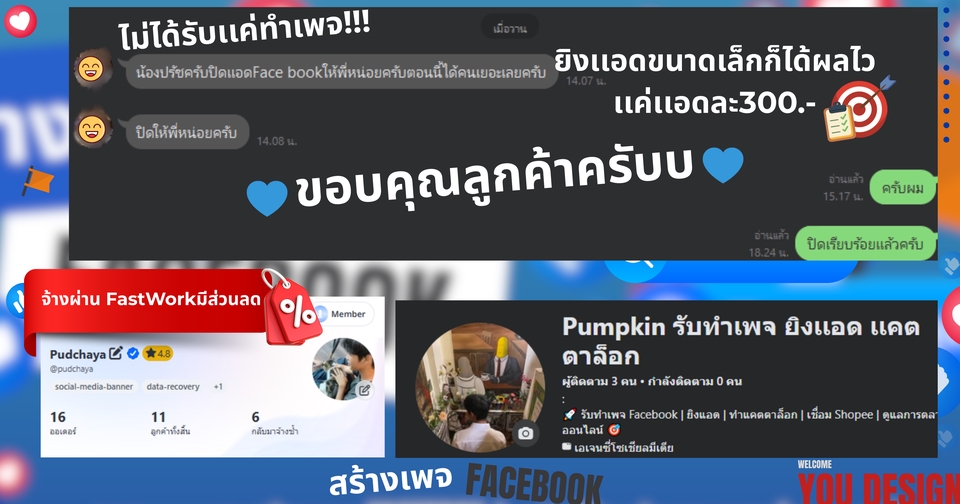 ผลตอบรับหลังใช้บริการยิงเเอด