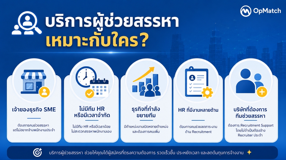 เจ้าของธุรกิจ SME หาคน ขาดพนักงาน สรรหา recruit HR งานบุคคล บริษัท ขยายทีม ทีมงาน หาพนักงาน เติมคน