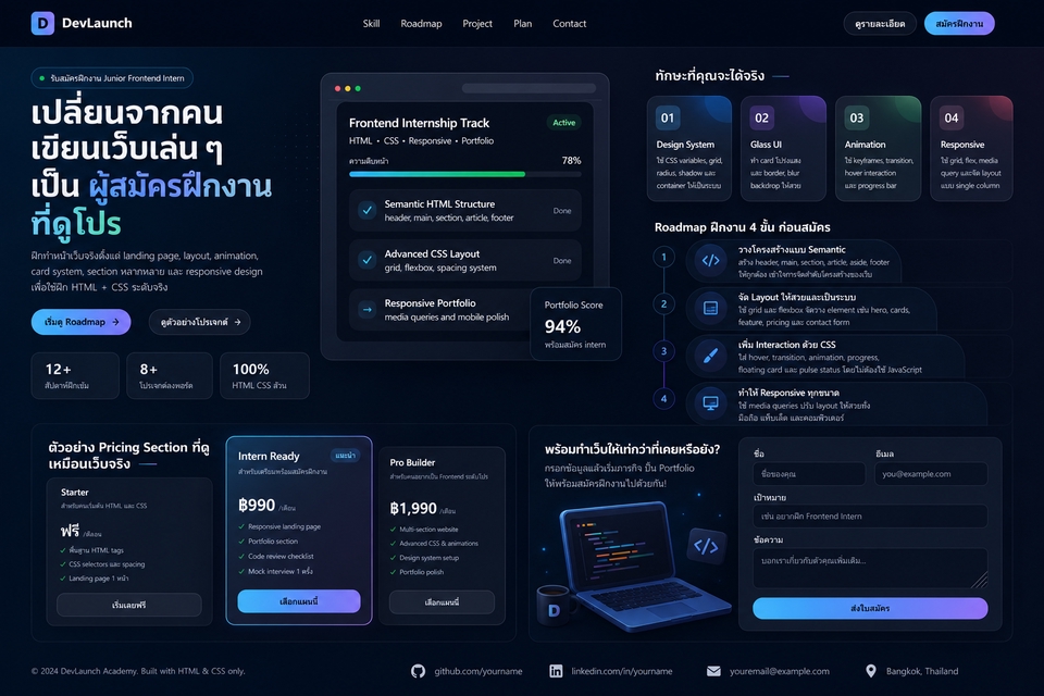 รับตัด HTML & CSS - รับทำ Landing Page HTML/CSS Responsive จากแบบ Figma/รูปภาพ เริ่ม 500 บาท - 4