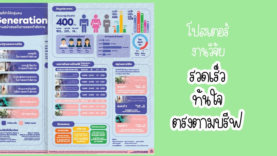 รับทำInfographic ราคาถูก สวยทันใจ ตรงใจลูกค้า