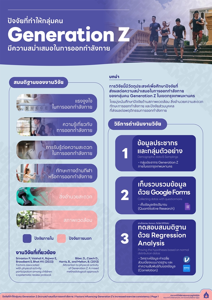 รับทำอินโฟกราฟฟิค Generation Z ออกกำลังกาย
